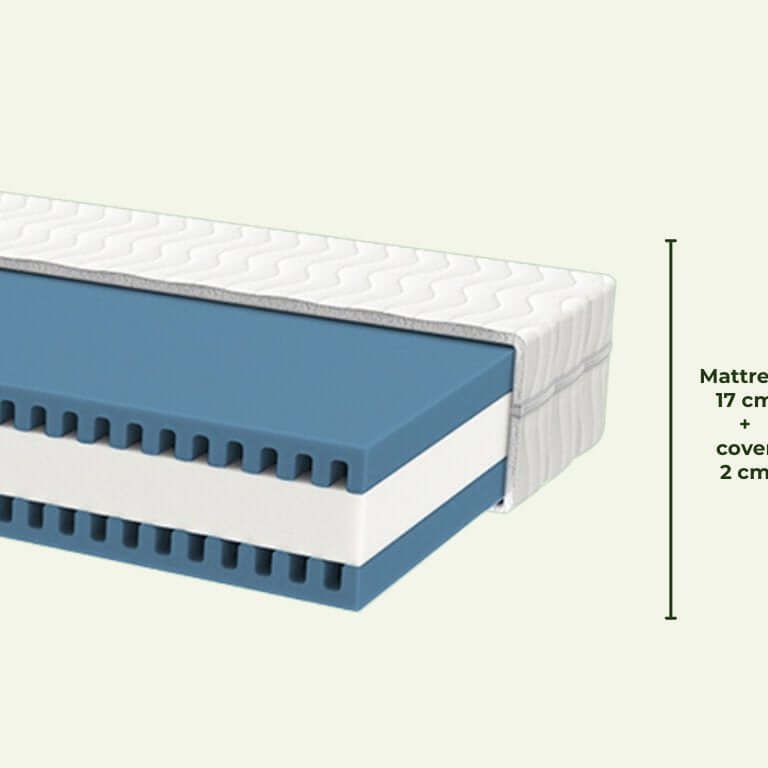 Kinderbedmatras "Metropolis" met stevige kern voor rugondersteuning