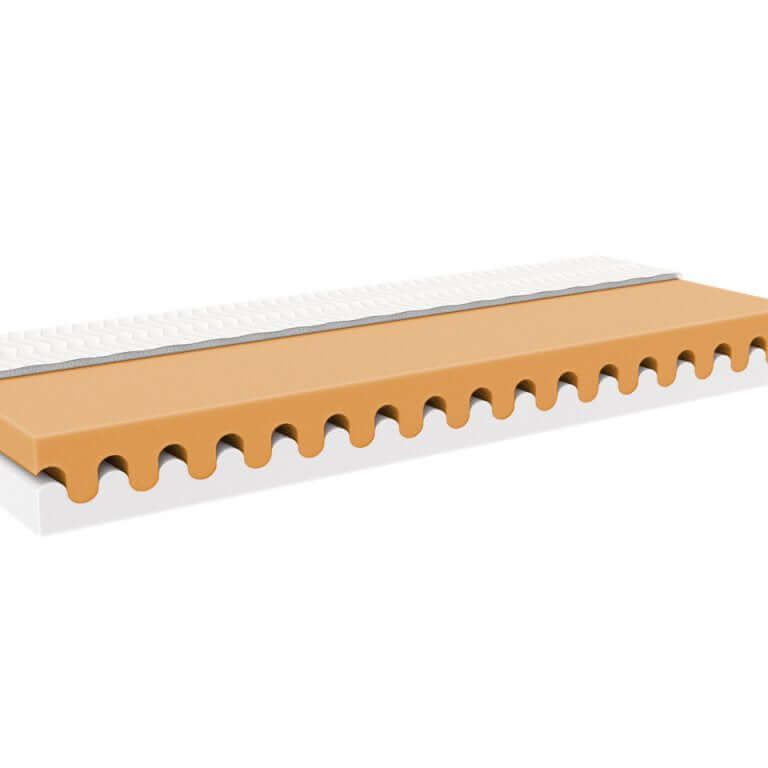 Kinderbedmatras "Wave" met vrije luchtruimte voor een comfortabele slaap